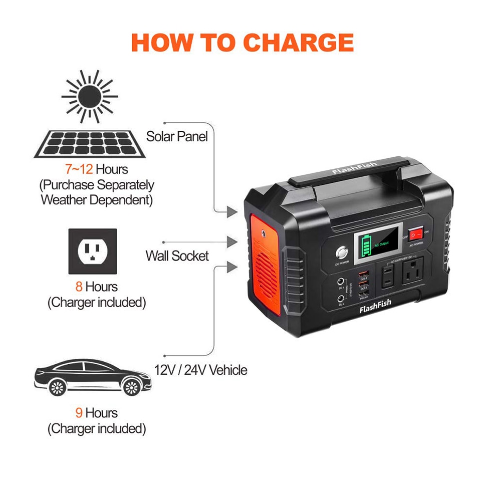 100-127V Portable Solar Power Station FlashFish 40800mAh Solar Generator Battery Charger Outdoor Energy Power Supply 200W 151WH