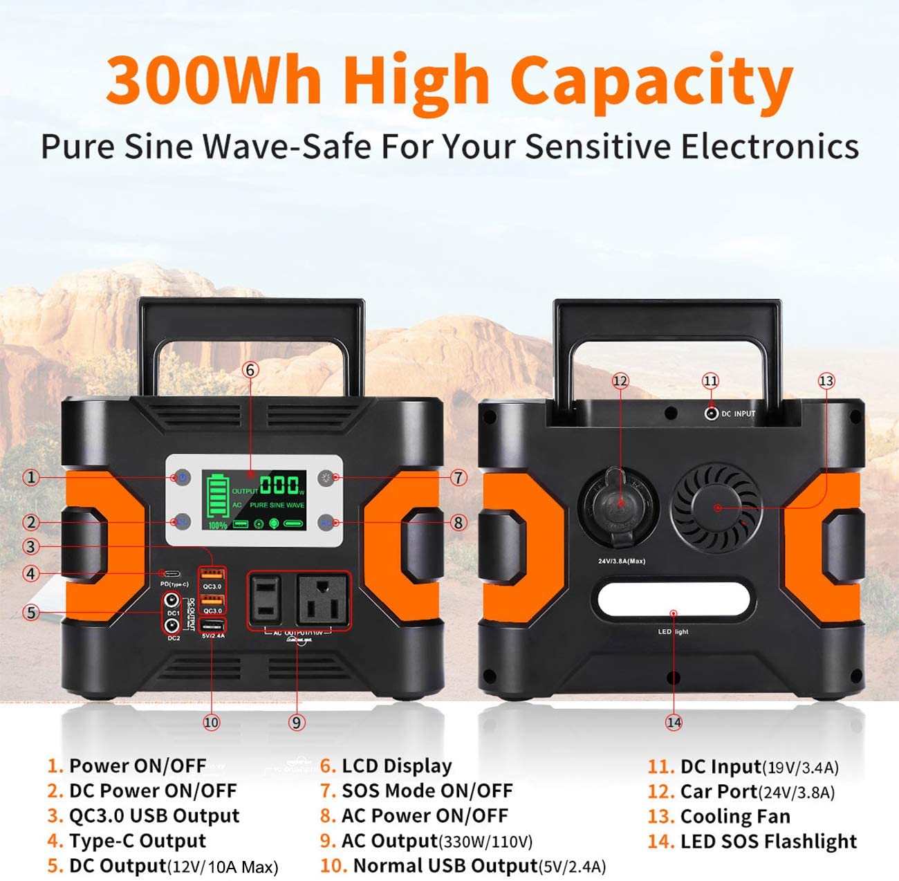 Power Station 81000mAh 110V AC Pure Sine wave 150W 330W Lithium Battery Pack CPAP 300Wh Solar Generator Emergency Power Supply