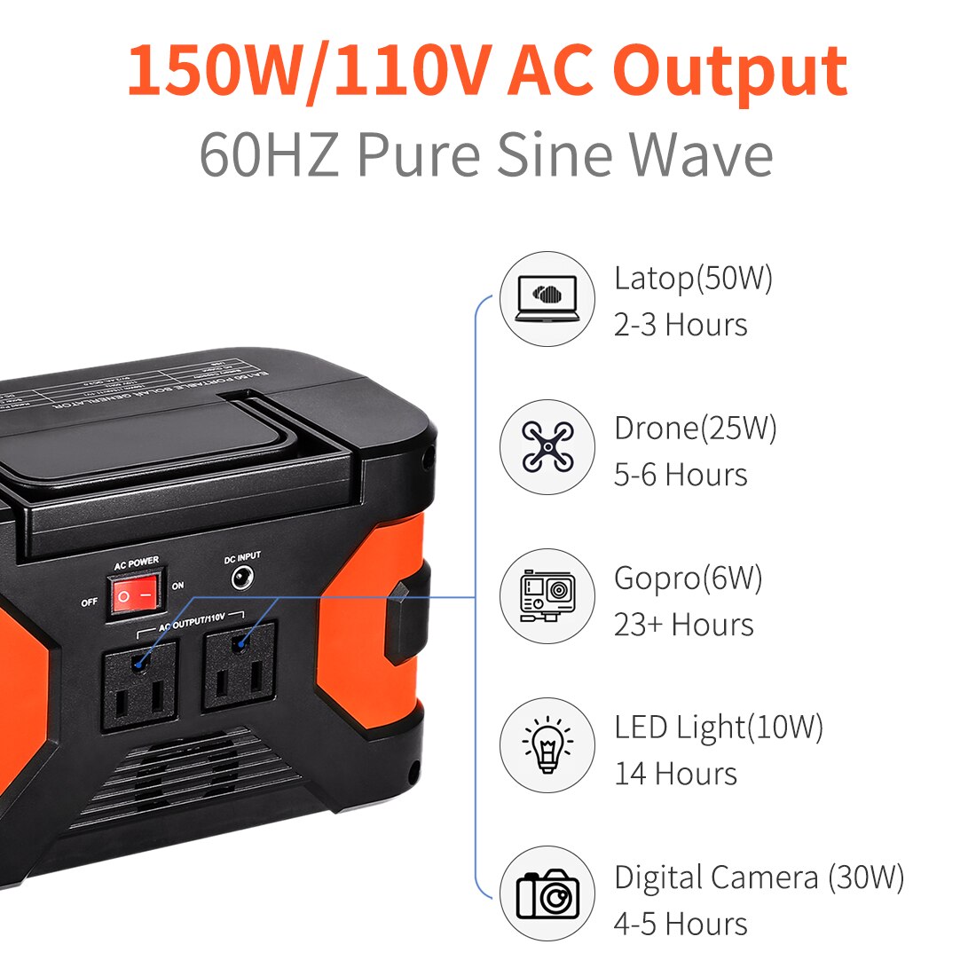Power Station 81000mAh 110V AC Pure Sine wave 150W 330W Lithium Battery Pack CPAP 300Wh Solar Generator Emergency Power Supply