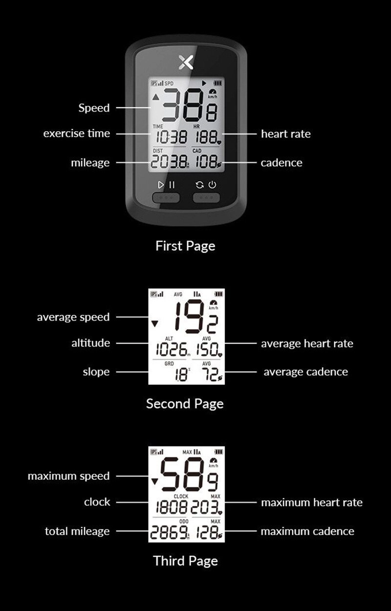 GPS Bike Computer Wireless Speedometer Waterproof Bicycle Bluetooth Speed Heart Rate Backlight Cycling Computer Stopwatch