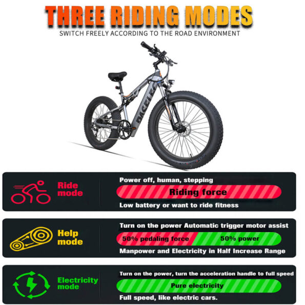 Paselec eBike GS9-Plus eMTB 9 Speed 26×4 inch Fat Tire Mountain Electric Bike 48V 14.5Ah 750W Motor Electric Bicycle_Main (5)